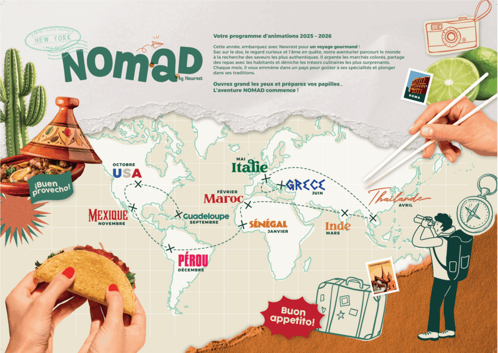 Programme NOMAD